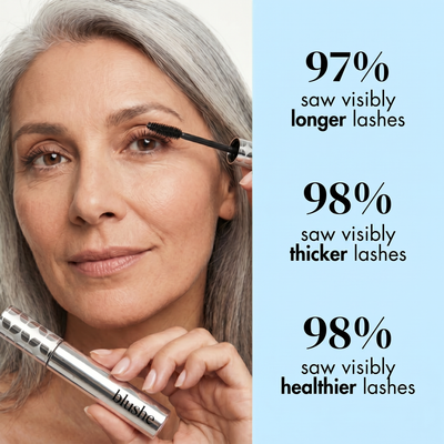Growth Serum Mascara