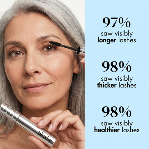 Growth Serum Mascara